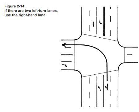 diagram of two-lane left turn for truckers