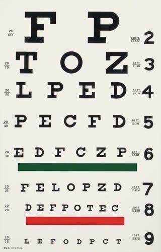 Concentra Eye Exam Chart