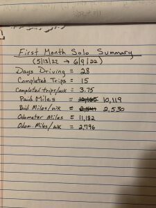 First Month Mileage Summary