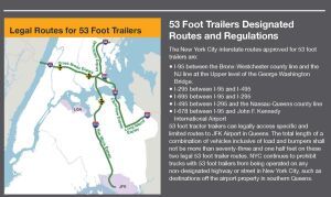 53' trailer routes